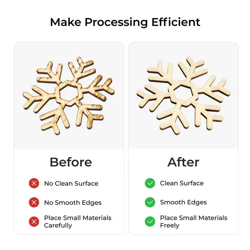 P2 Honeycomb Panel 2.0 Honingraatpaneel van xTool – productfoto 4 van 5